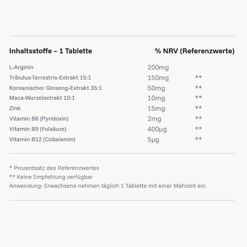 MachoMacho Inhaltsstoffe